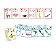 Kortspel, gruppera olika kategorier